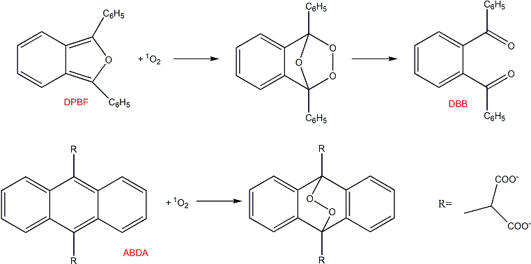 （NBS5802）   1,3-diphenylisobenzofuran (DPBF)   1,3-二苯基異苯并呋喃（單線態(tài)氧指示探針）圖1.gif
